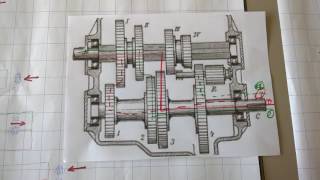 Kraftverläufe gleichachsige und ungleichachsige Getriebe [upl. by Yeleak]