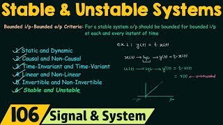 Stable and Unstable Systems [upl. by Romeon]