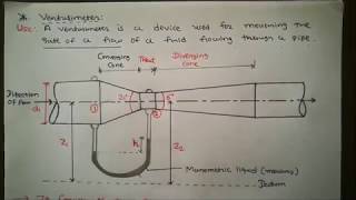 venturimeter amp derive equation of discharge [upl. by Idonah]