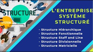 📌EOAE 1ère Bac Sc Eco  Lentreprise et son Environnement 9 👉 Les Structures de lentreprise [upl. by Yra615]