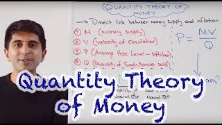 Quantity Theory of Money  Fisher Equation [upl. by Hugibert]