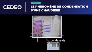 Technique  Le phénomène de condensation dune chaudière  CEDEO [upl. by Liss]