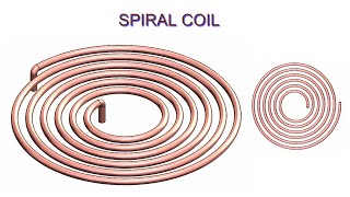 ⚡Solidworks Tutorial50  Design a Spiral coil [upl. by Sansen]