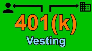 401k Vesting Explained [upl. by Margaret]