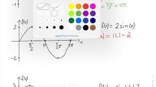 Amplitude und Periode von trigonometrischen Funktionen [upl. by Showker920]