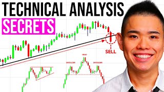 Technical Analysis For Beginners The Ultimate Guide [upl. by Dickie12]