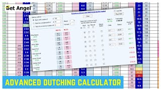 Betting tips  Advanced Dutching calculator on Bet Angel [upl. by Zil828]