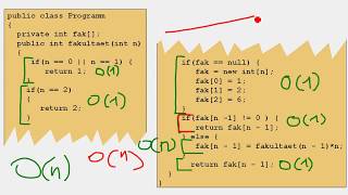 Laufzeitkomplexität von Programmen bestimmen [upl. by Hanni]