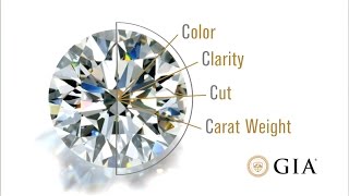 How to Choose a Diamond FourMinute GIA Diamond Grading Guide by GIA [upl. by Halyahs]