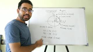 Compound Angles Formulas Proof [upl. by Sproul]