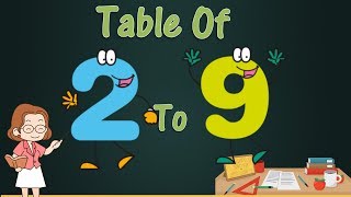 Fast Learn Multiplication Tables 2 To 9 [upl. by Antoine]