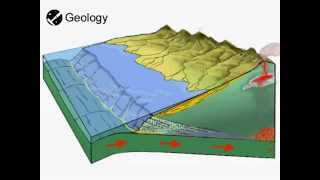 Subduction [upl. by Touber]