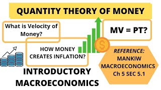 Introductory Macro Quantity Theory of Money Velocity of Money Mankiw Macroeconomics 51 [upl. by Asiat96]