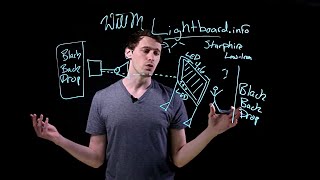 Whats a quotLightboardquot Studio How Do They Work [upl. by Erdeid]