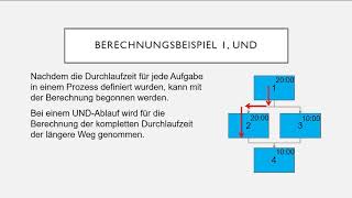 Prozessdurchlaufzeiten berechnen [upl. by Tony]