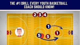 The 1 Youth Basketball Drill Every Coach Should Know [upl. by Elnukeda933]