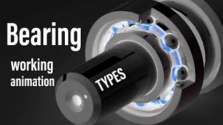 Types of bearing Bearing working animation bearing Types [upl. by Ynaoj]